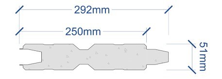 SPEEDPANEL® 64mm – 64mm footprint