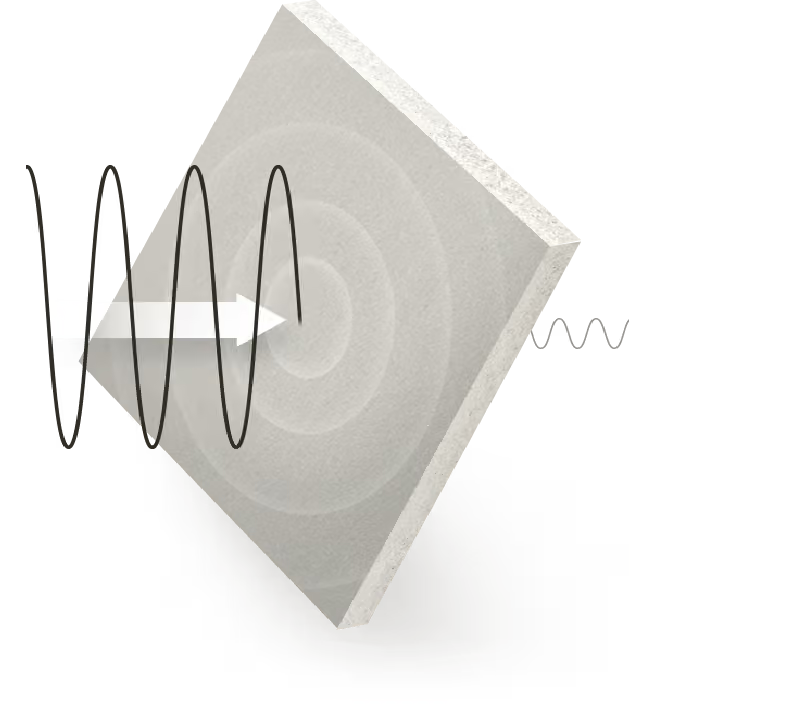 Gyprock HD