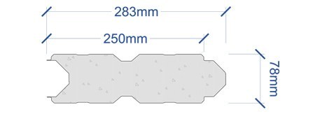 SPEEDPANEL® 78mm – 78mm footprint